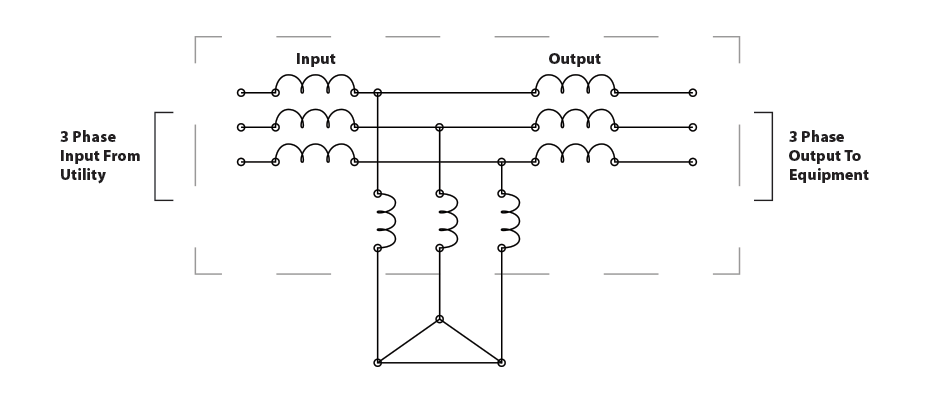 Harmonic Filter Diagram